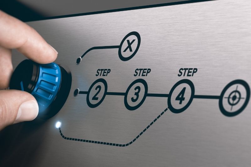 interim projectmanager - Van planvorming naar gecontroleerde livegang